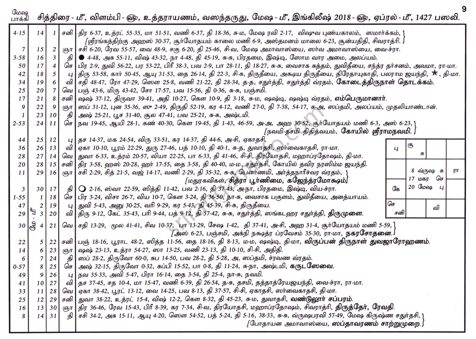 Panchangam